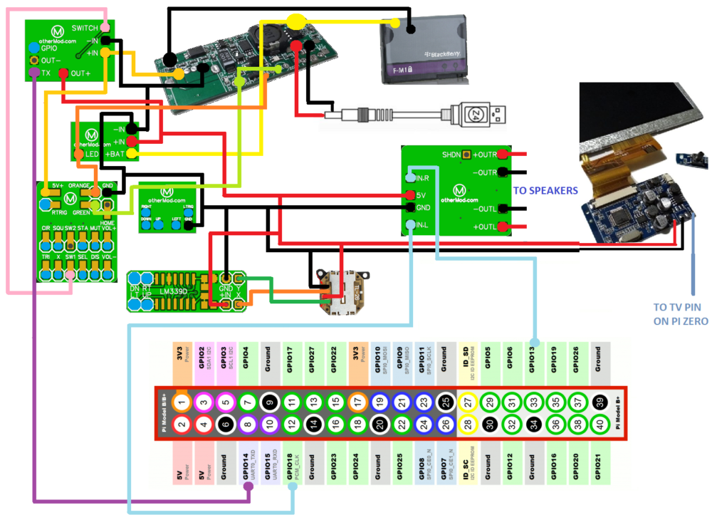 PSPi 1000 Version 2.1 othermod